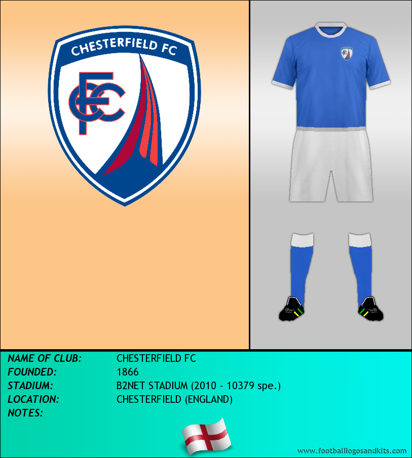 Logos Of ENGLAND logos-of-england
